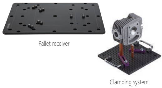 Pallet Receiver and Clamping System Pallet Receiver and Clamping System