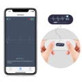 Moniteur personnel ECG/EKG Wellue avec analyse AI