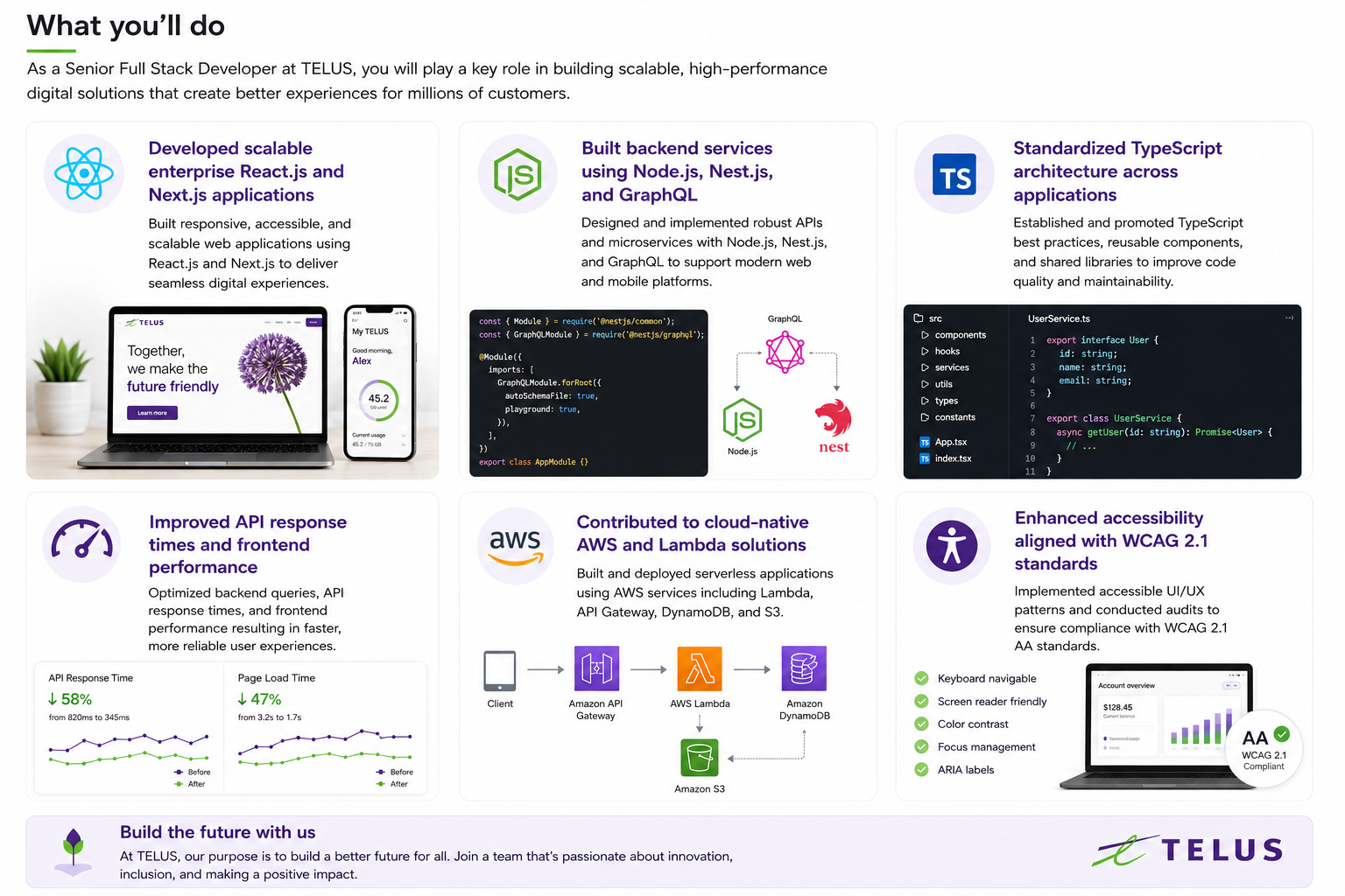 Docker Compose developers developer - oisin .'s portfolio image