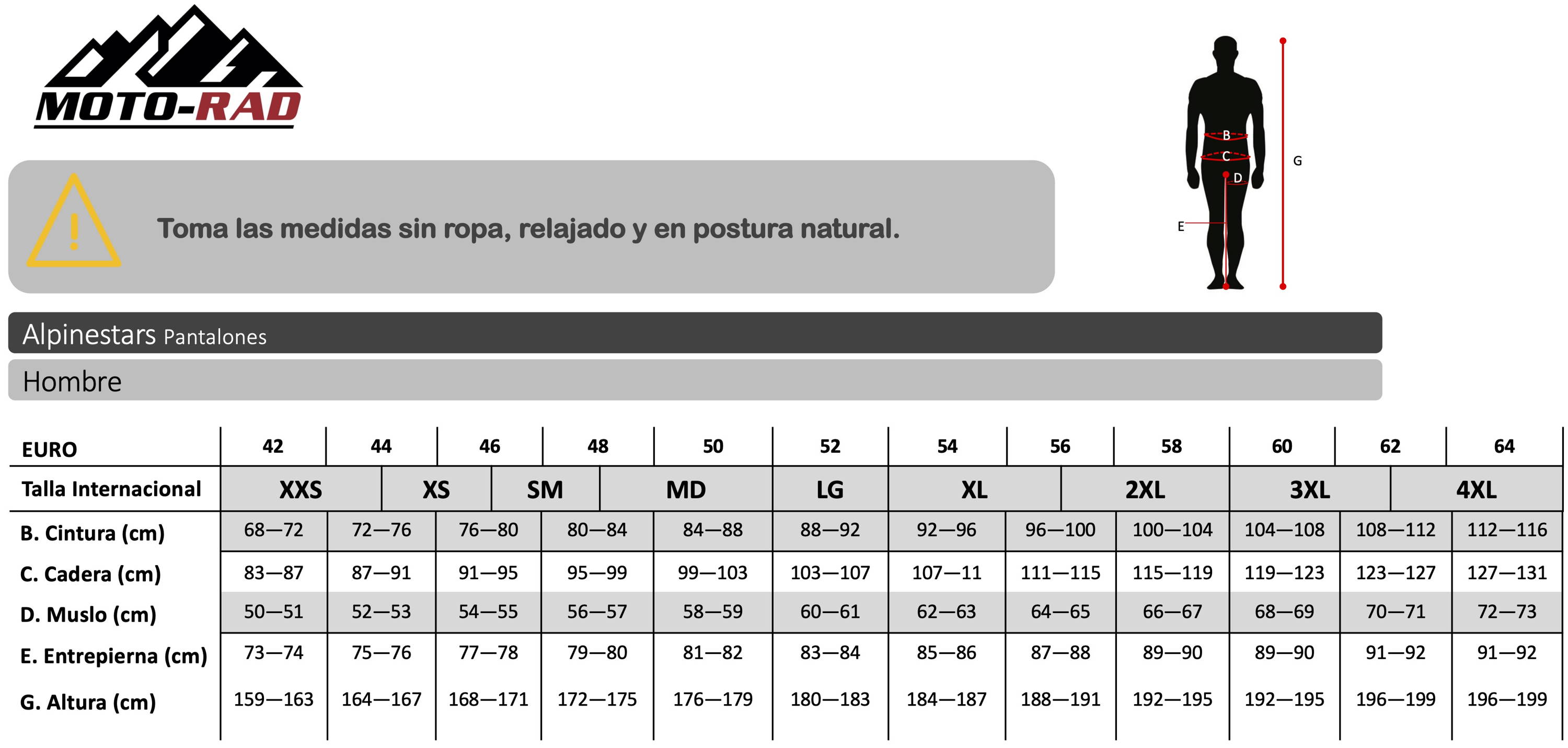 Guia de Tallas Pantalones Alpinestars