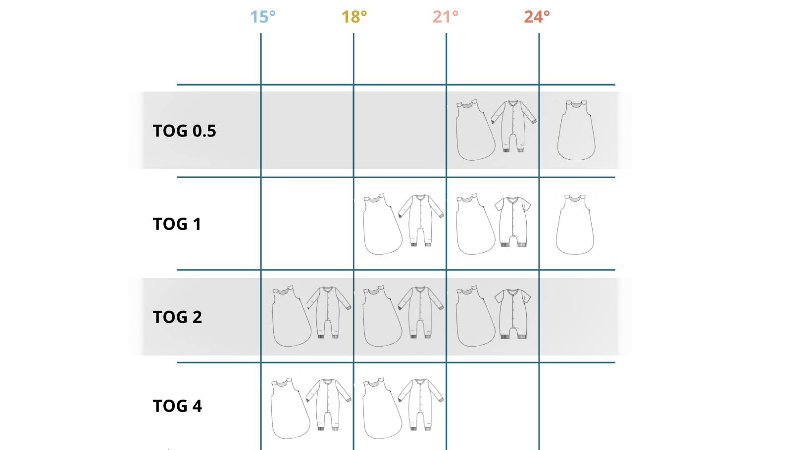 gigoteuse joli nous ajustable et réversible suisse portugal bébé nouveau-né qualité excellence premium fabriqué portugal OEKO-TEX GOTS TOG 2