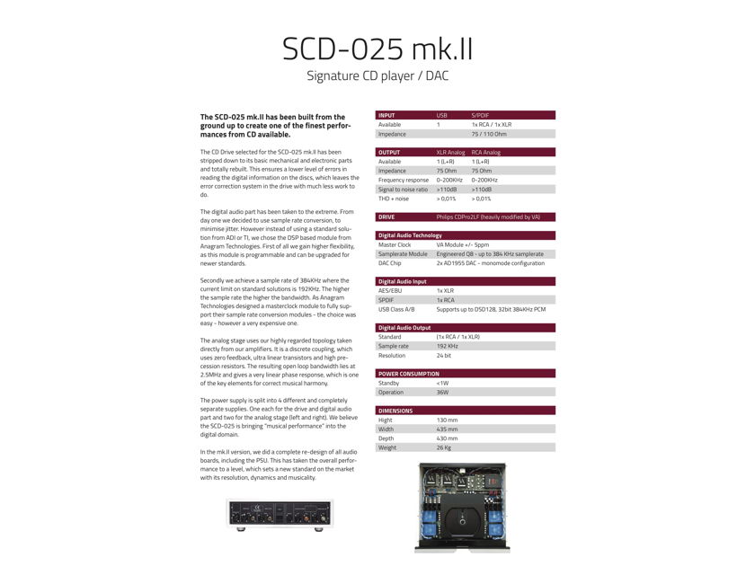 Vitus Audio SCD-025 MK II CD-Player/DAC (Signature Series)