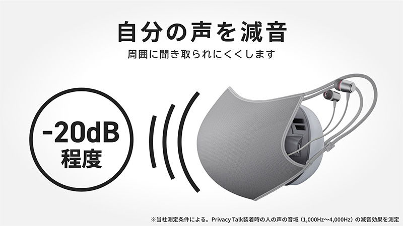 自分の声