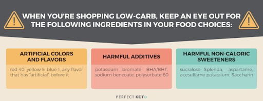 how to read nutrition labels on keto