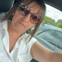 Image Profile