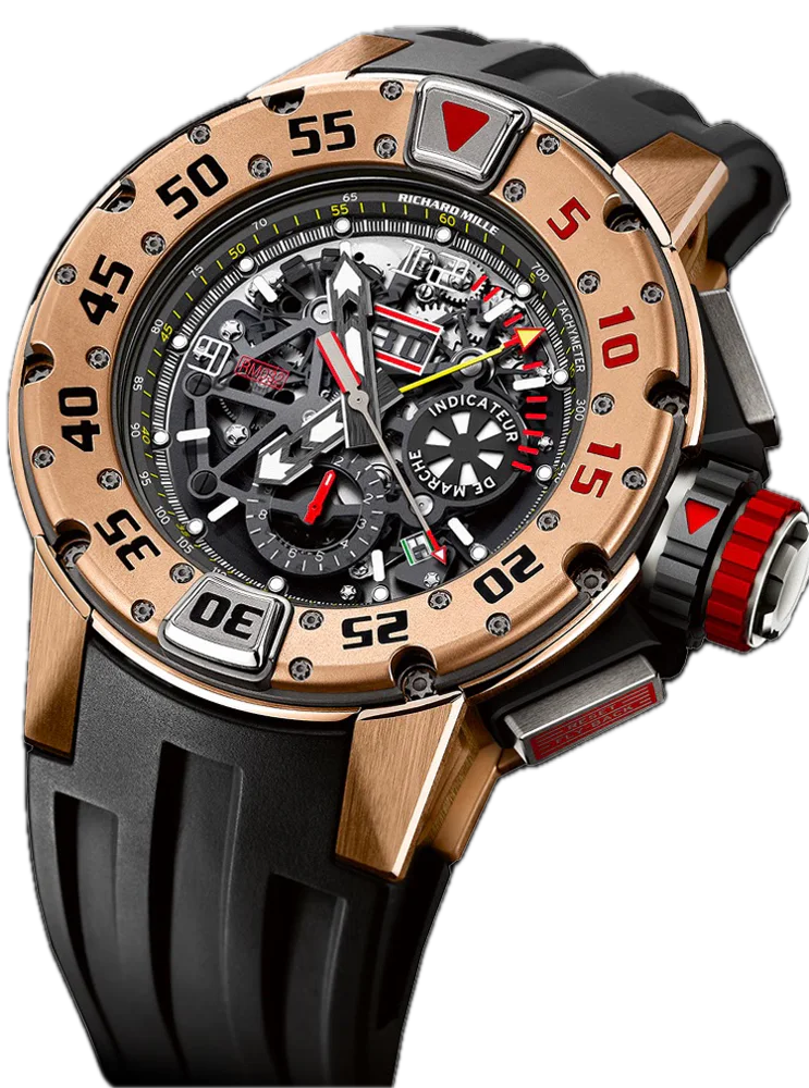Automatic Flyback Chronograph Ultimate Edition