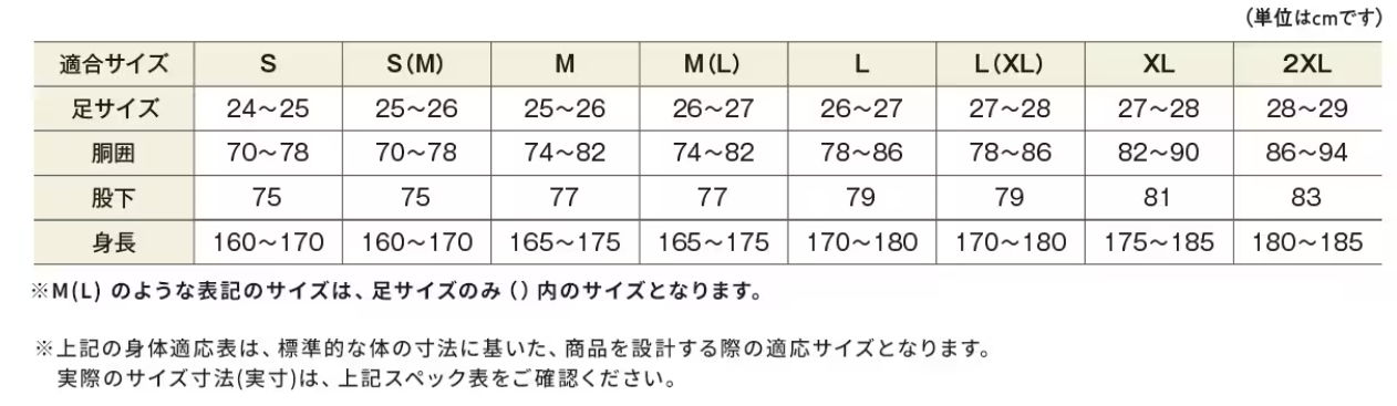 サイズ目安表2