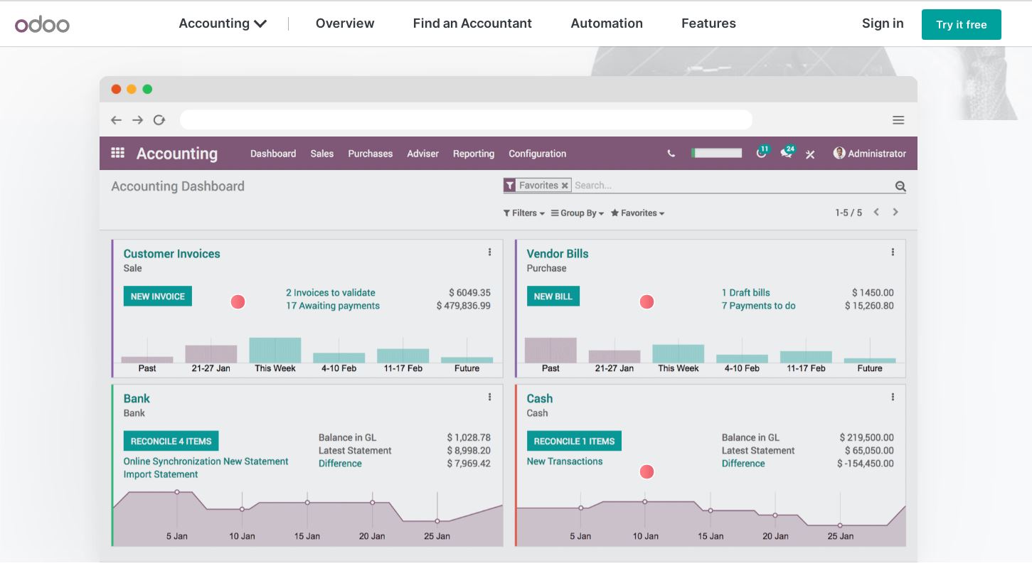 odoo product / service