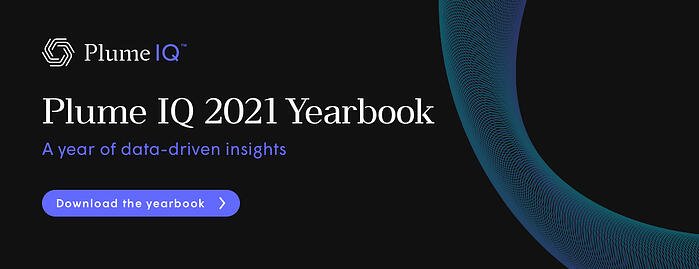 Plume IQ Jan 2022 - Yearbook-v4