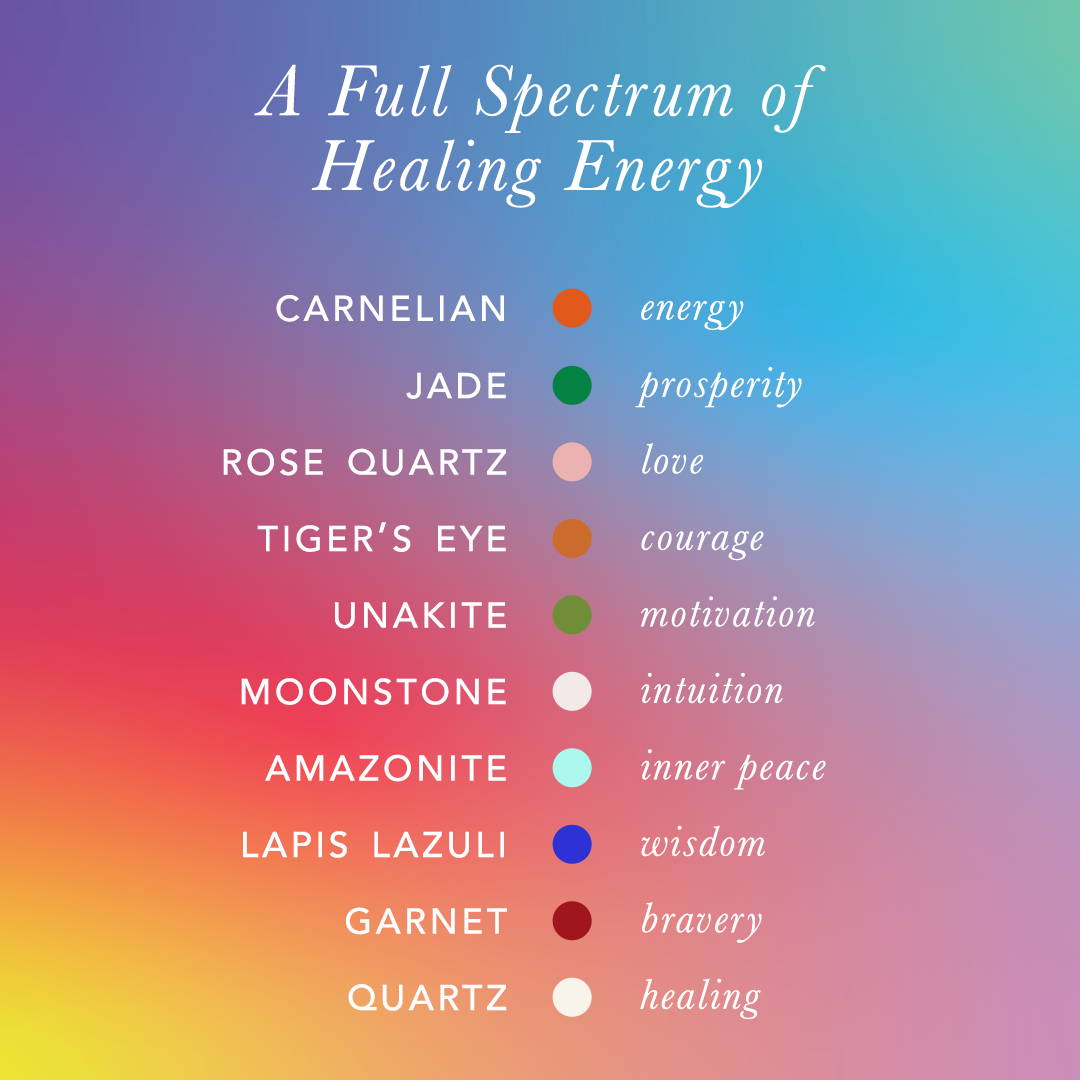 A Full Spectrum of Healing Energy: Carnlian, energy, Jade, prosperity, Rose Quarts, love, Tiger's Eye, courage, Unakite, motivation, Moonstone, intuition, Amazonite, inner peace, Lapis Lazuli, wisdom, Garnet, bravery, Quartz, healing.
