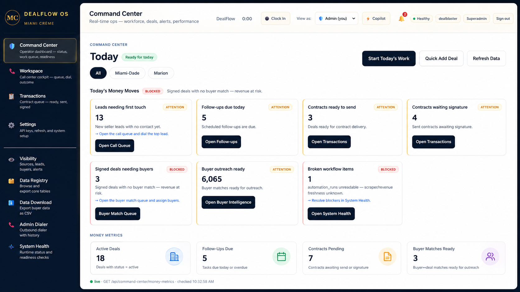 Api Driven data enrichment developers developer - Kohron B.'s portfolio image