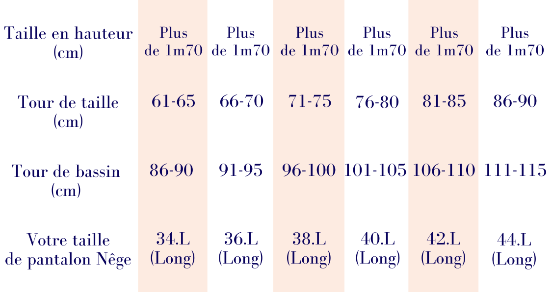Nêge Paris – Tableau de mesures des tailles de pantalon si vous faites plus de 1m70