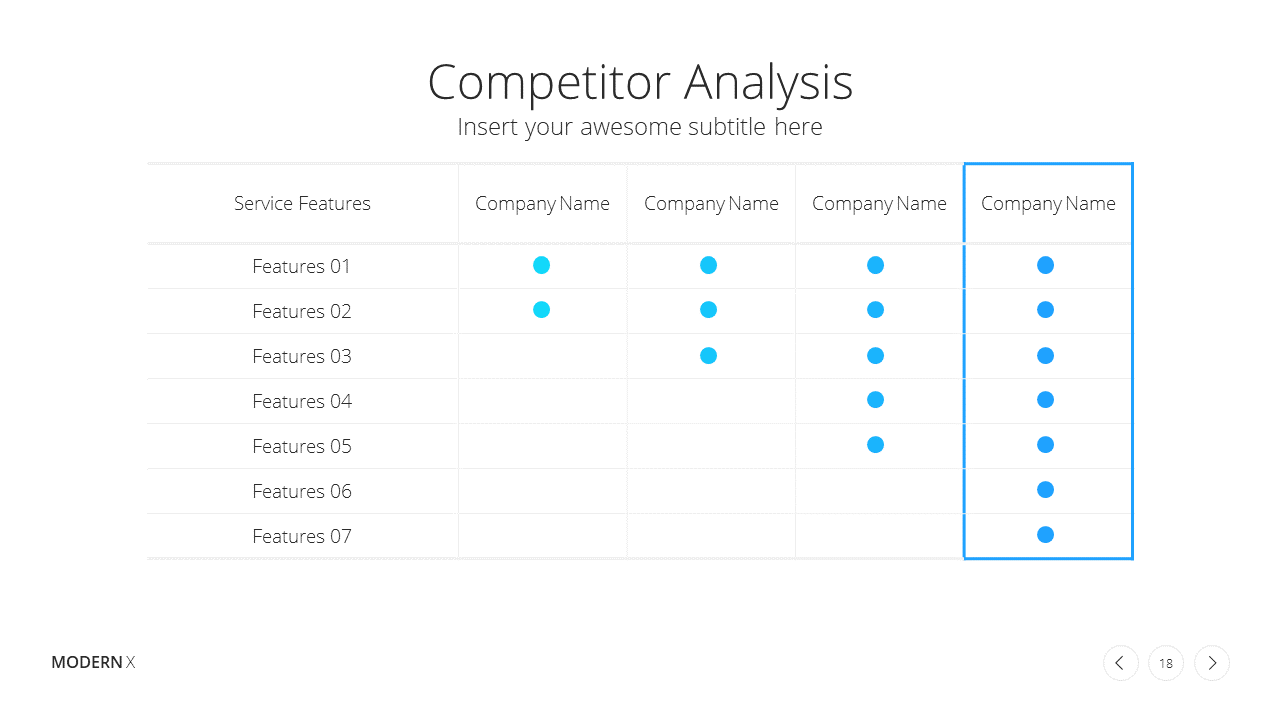 Modern X Investor Pitch Deck Presentation Template