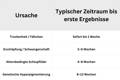 wann sieht man ergebnisse bei Jasminsalbe? Tabelle
