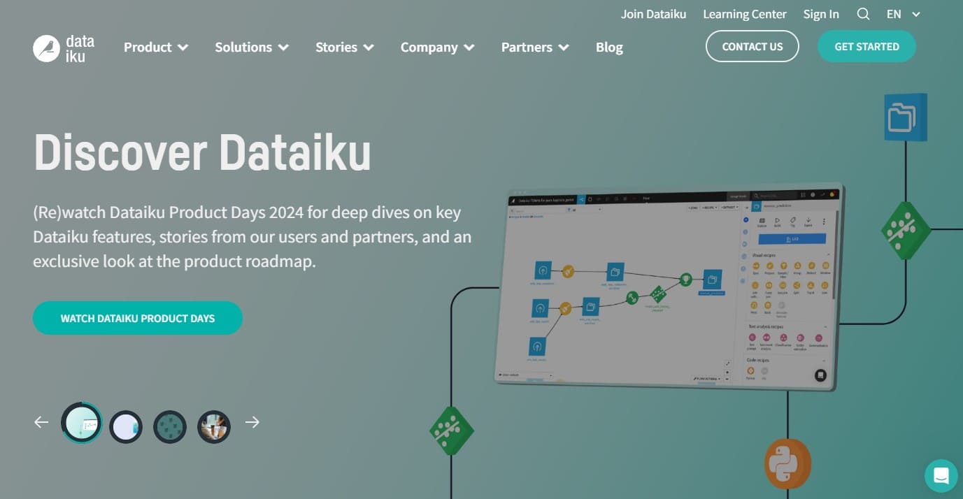 DATAIKU