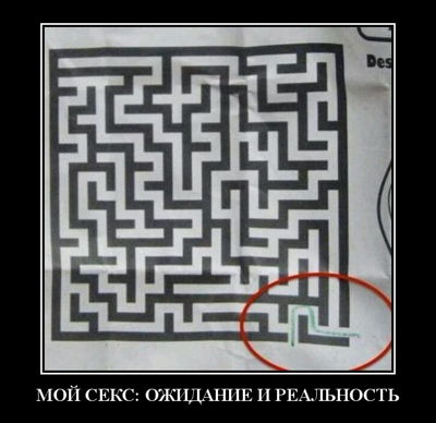Мой секс. Ожидание и реальность.