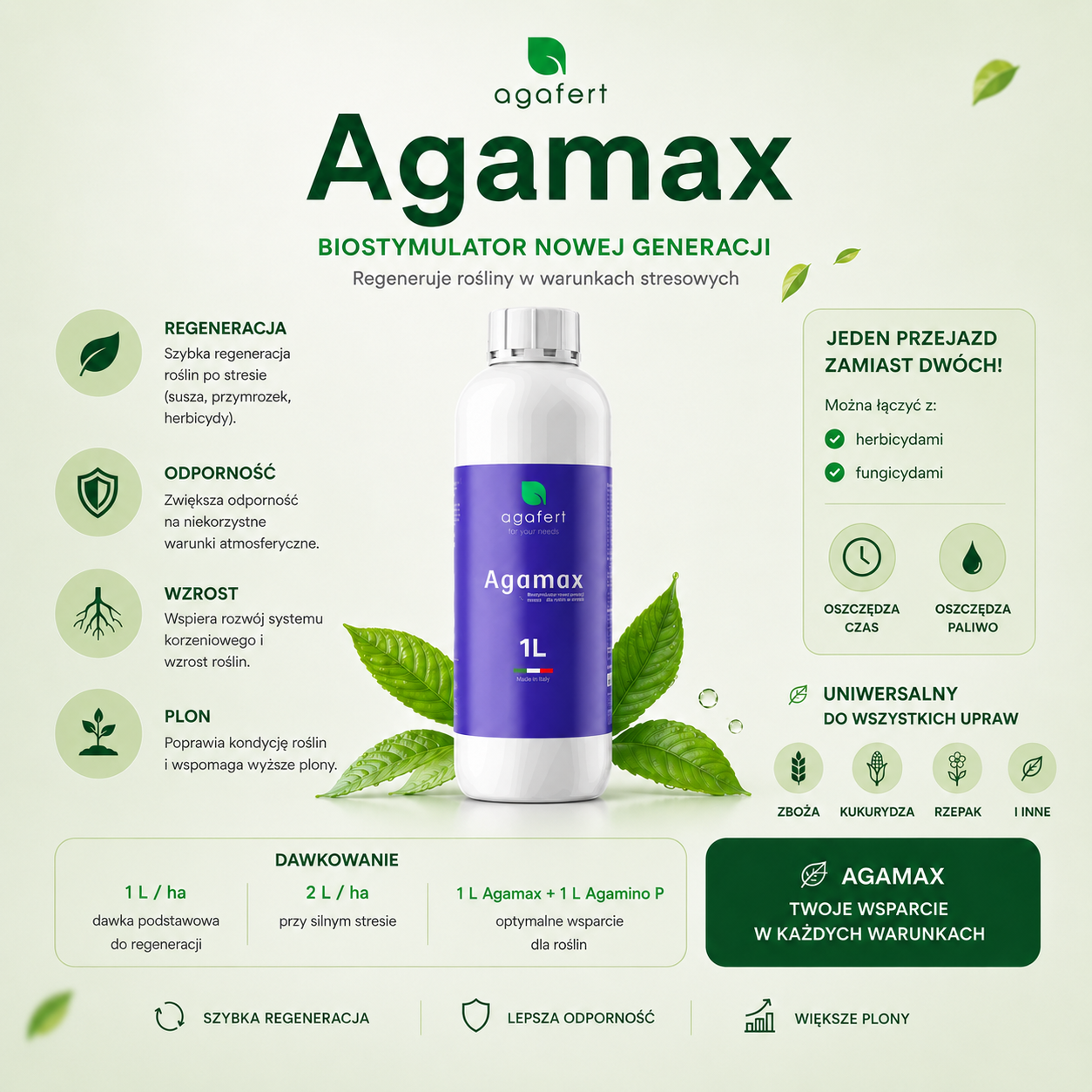 AGAMAX — opakowania produktu