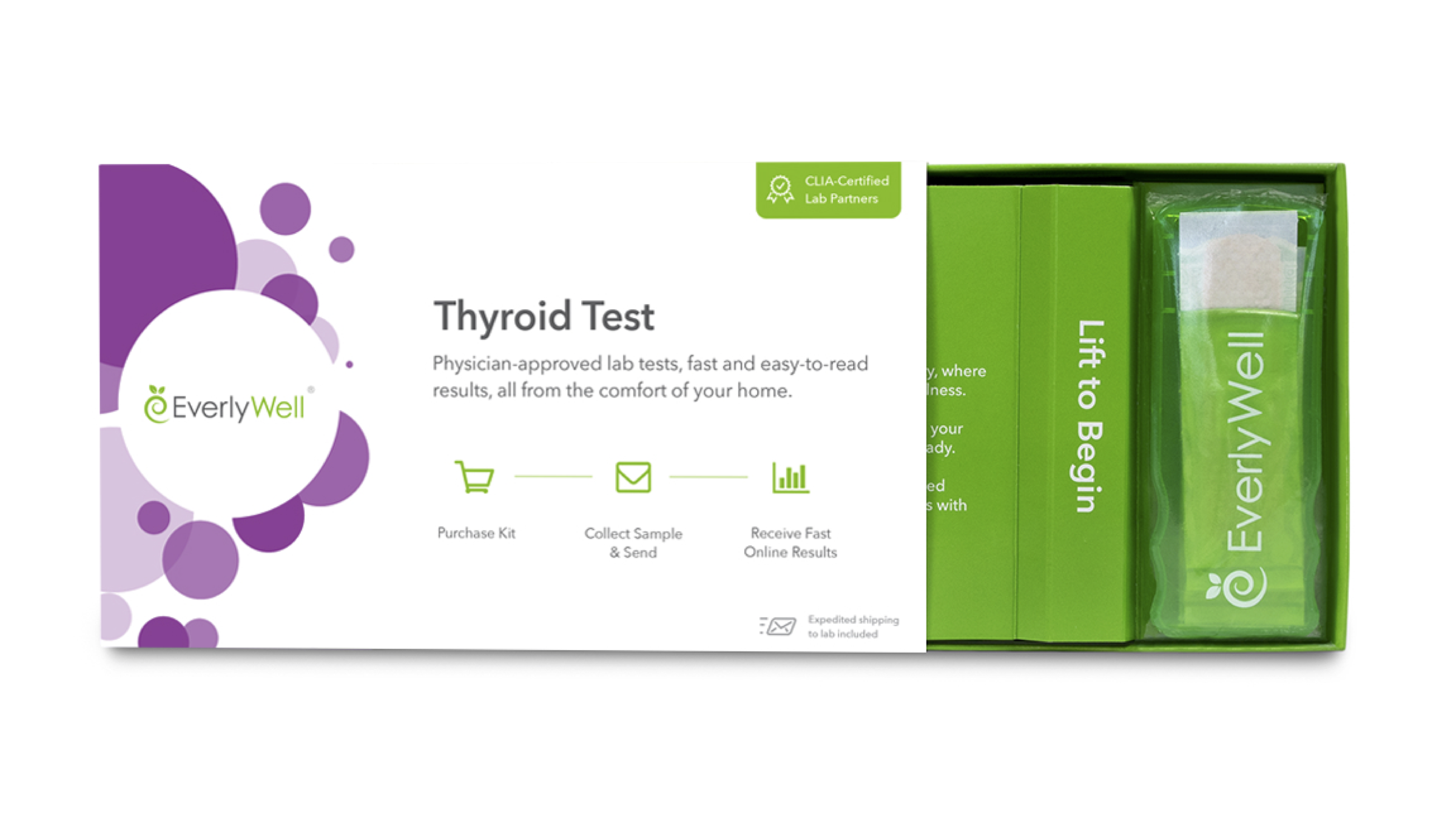 EverlyWell At Home Thyroid Test Results You Can Understand