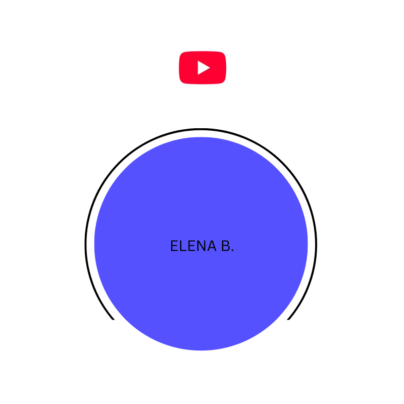 Elena B. | LinkedIn