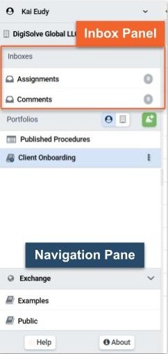 Inbox panel inside the Organization collapsible panel