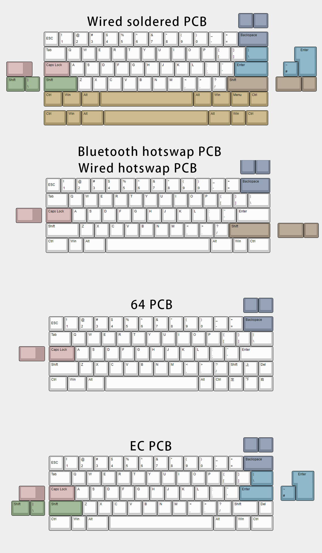 Class 60-custom mechanical keyboard-MM studio