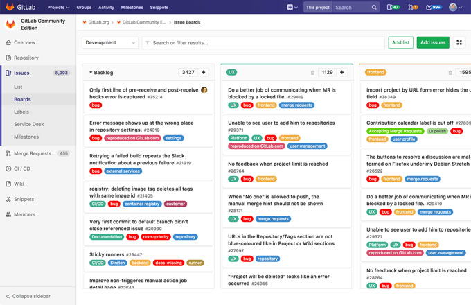 Gitlab Review Slant