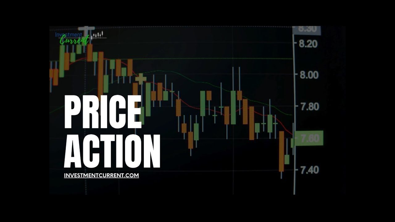 Price Action - Live Trade Room with Mitch