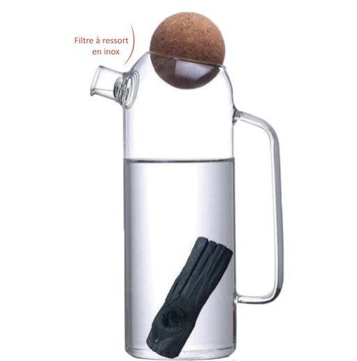 Carafe filtrante
