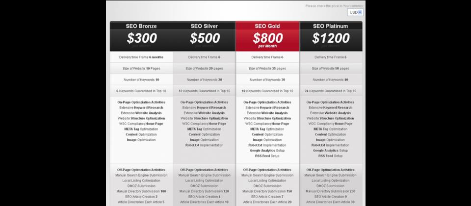 SubTable - таблица с ценами ваших услуг