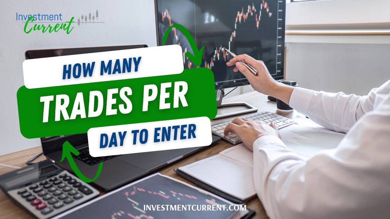Investment Current Method - Managing Your Risk