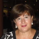 Image Profile