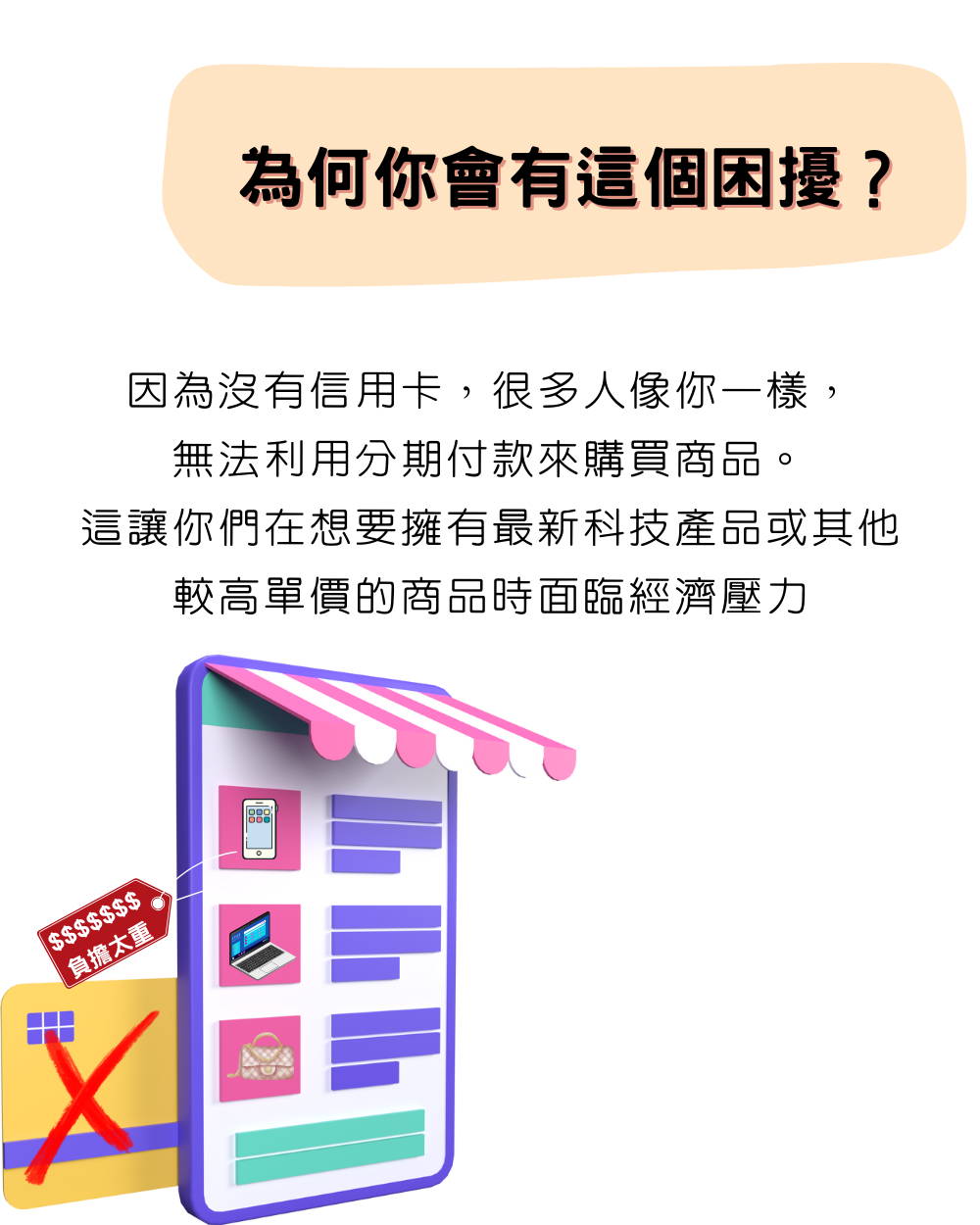 iPhone 15 無卡分期