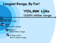 Long Range LoRa Technology for YoLink Tech