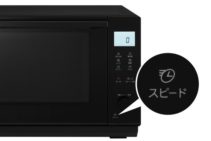 スピード機能