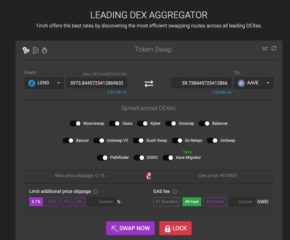 1InchExchange Graph Illustration