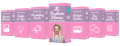 Fashion Bundle collection, ready to share templates about fashion