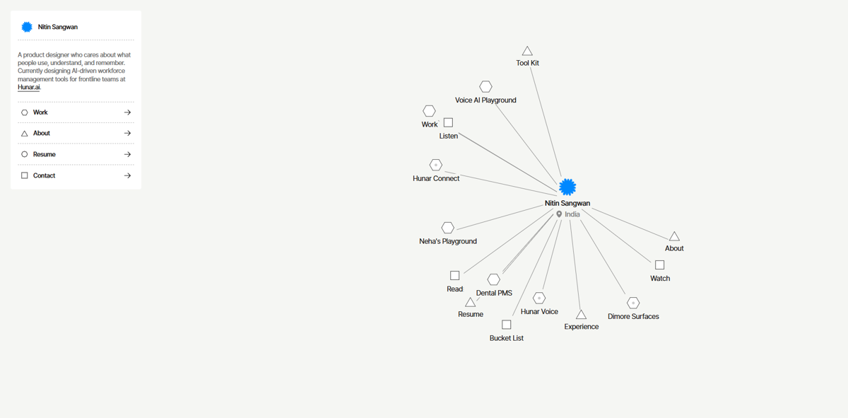 Screenshot of Nitin Sangwan, from the cool websites collection.