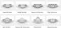 Diamond ring styles explained. Trilogy, split shoulders, diamond halo and more