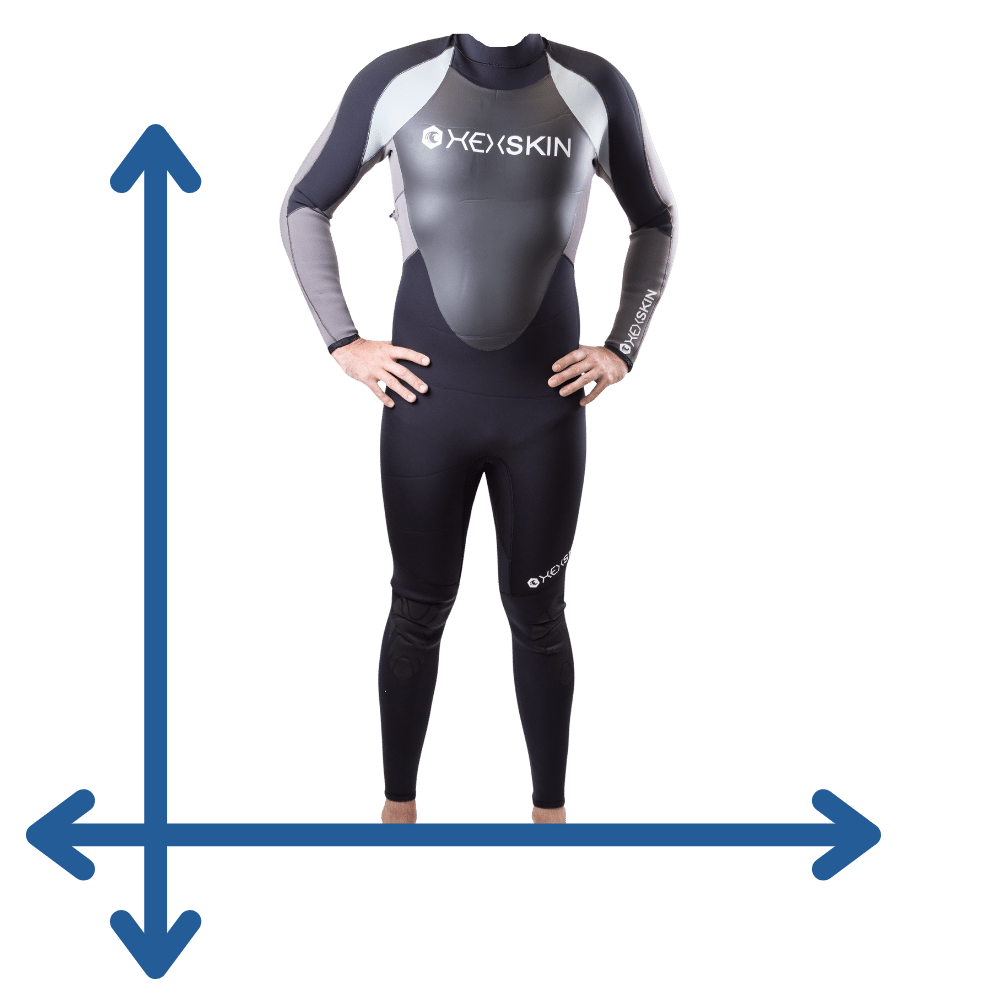 wetsuit sizing for the best