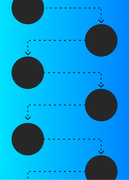 Reeve for Better Account Systems