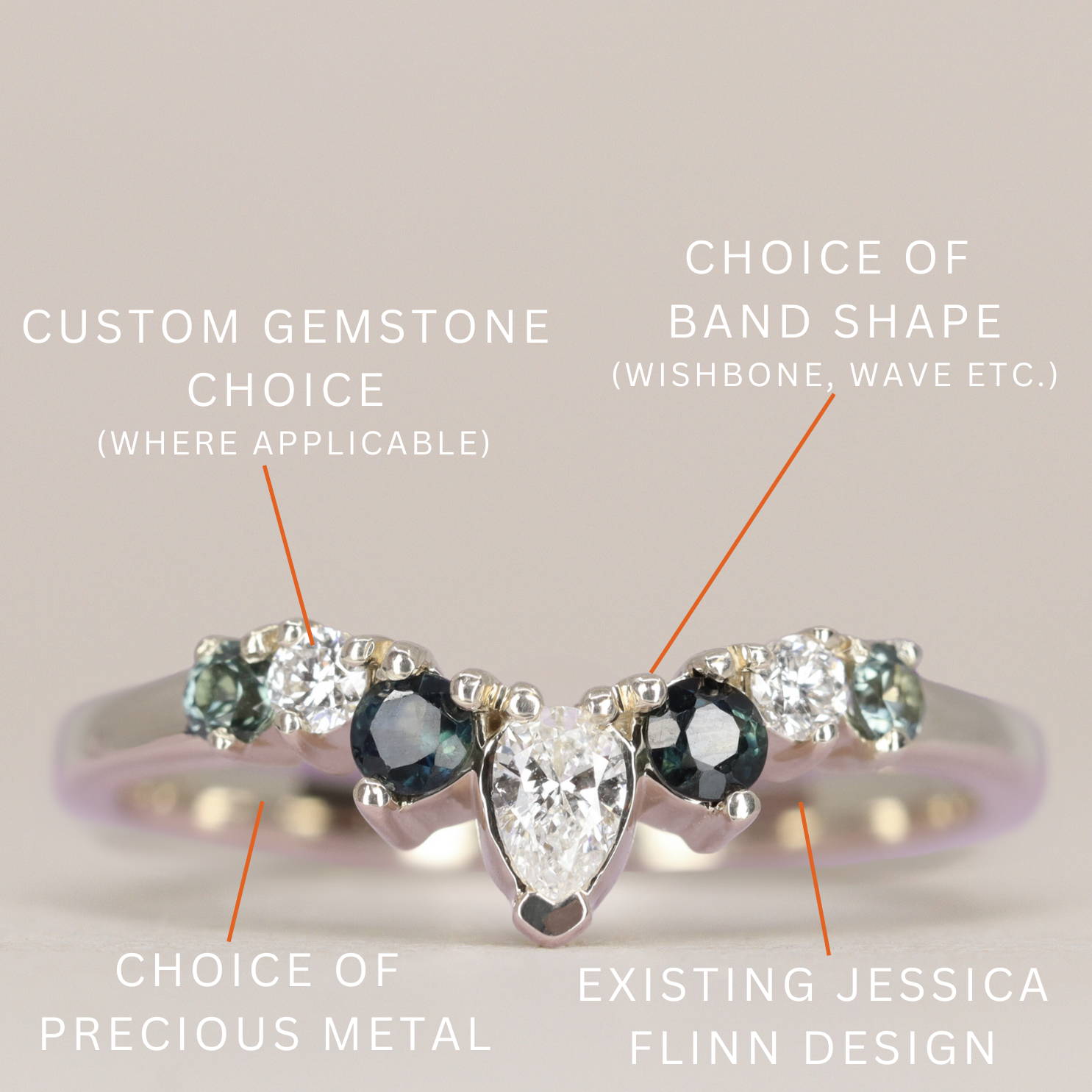 Build your own gemstone ring top