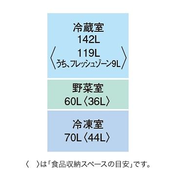定格内容積イメージ画像