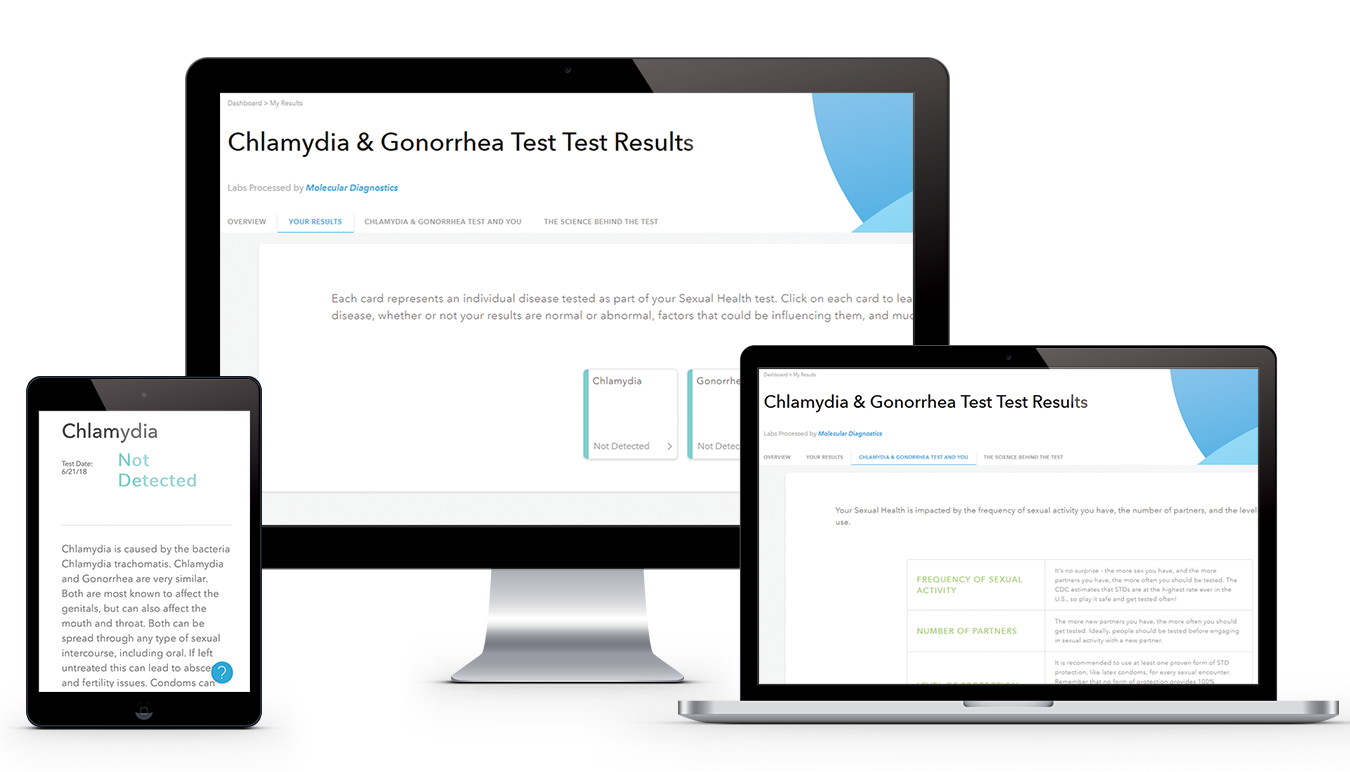 Ewproductpagechlamydia