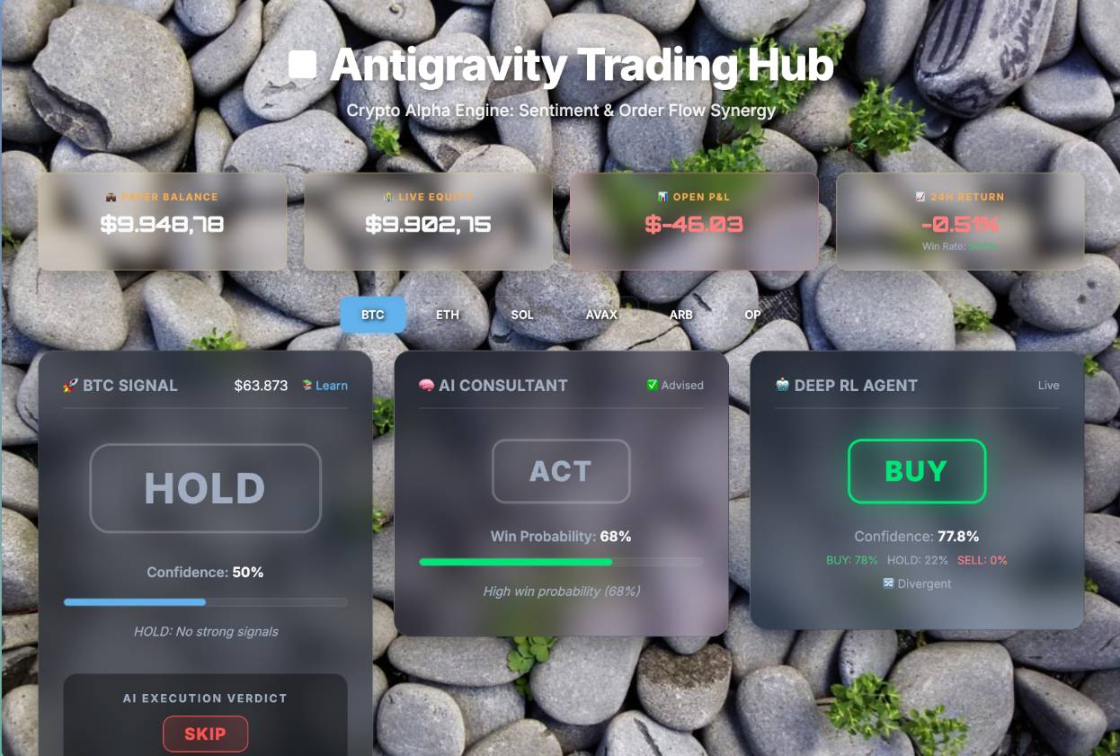 Predictive asset management developers developer - Feny S.'s portfolio image