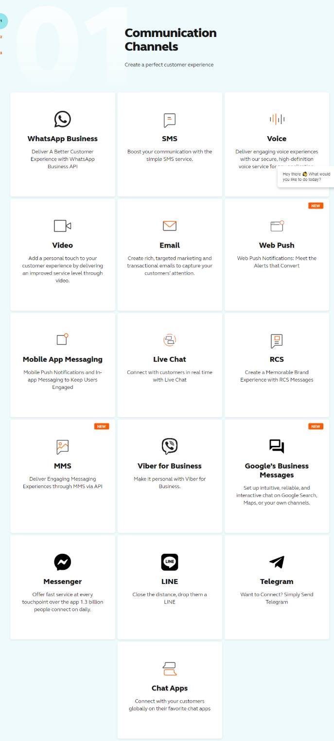 Infobip product / service
