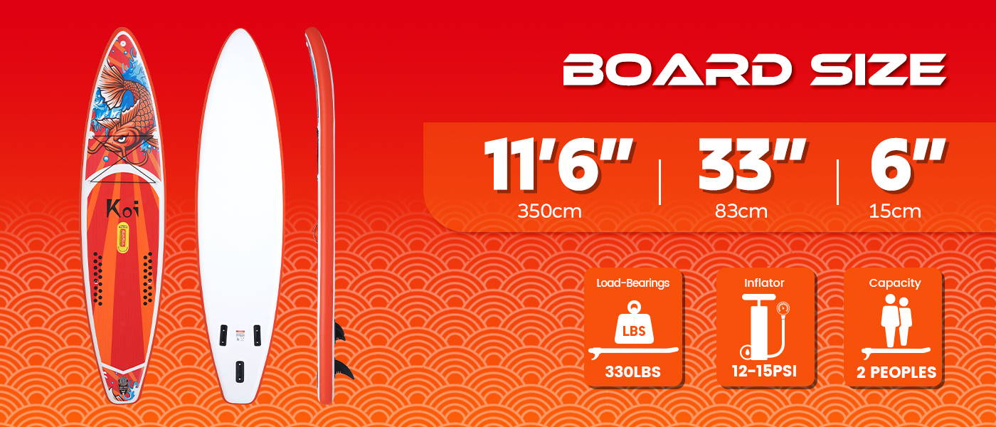 Koi stand up paddle board size is 11'6" length, 33" width, load-bearings are 330LBS, inflator is 12-15PSI, capacity is 2 peoples