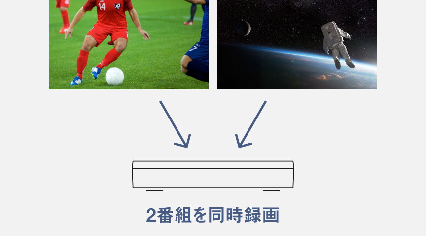 2番組を同時に録画
