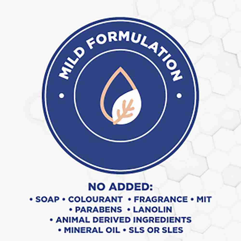 E45 Itch Recovery Moisturising Lotion 250ml - Image 6