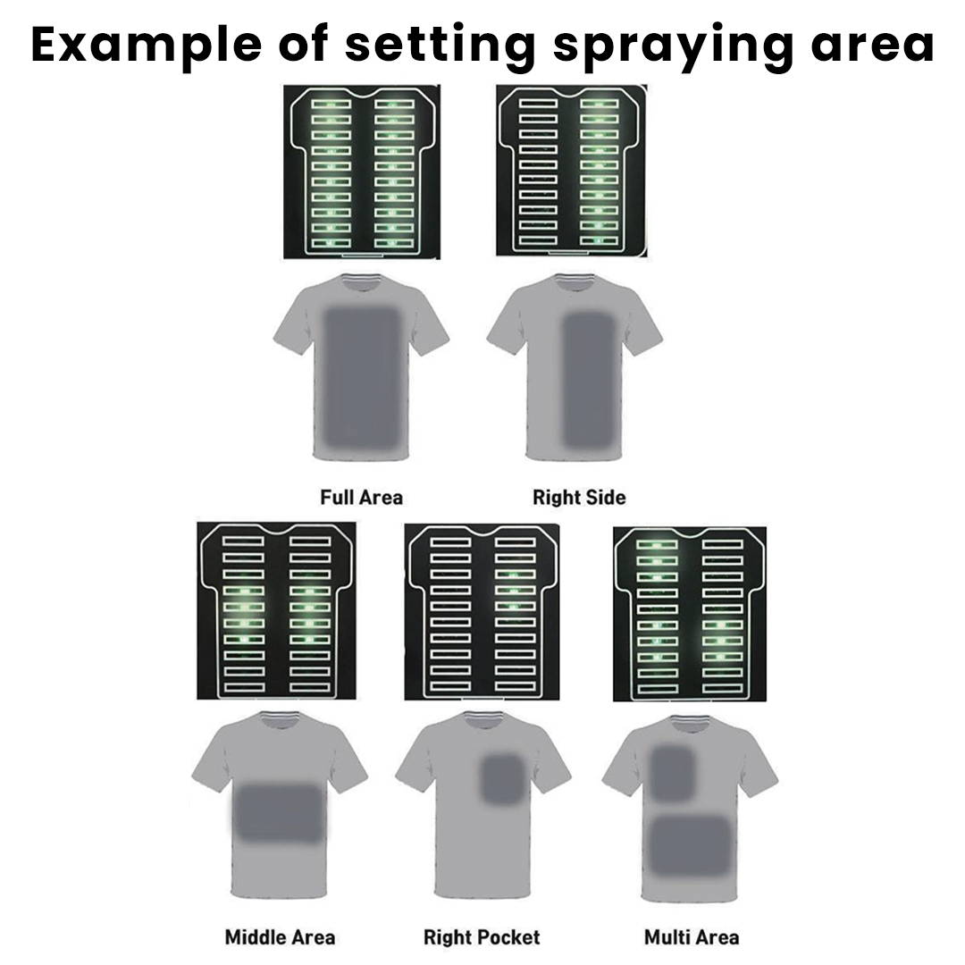 Example of setting spraying area for the Mister T2 Pro