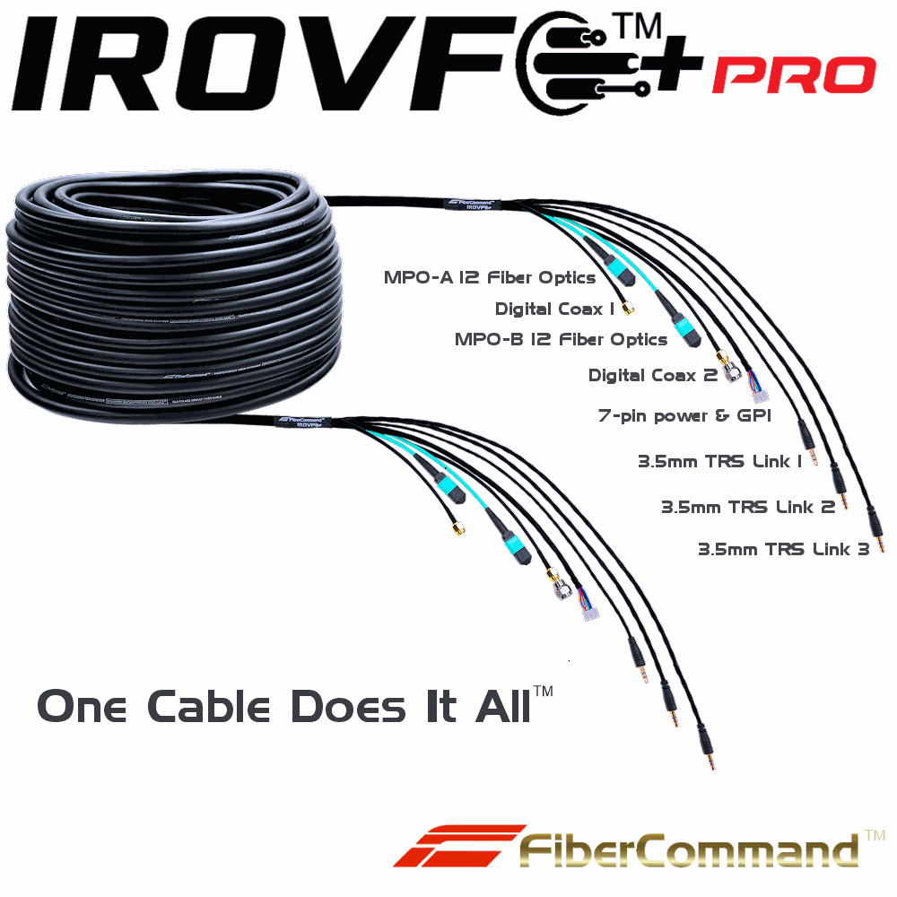 fiber optic cable for fiber ethernet home networking